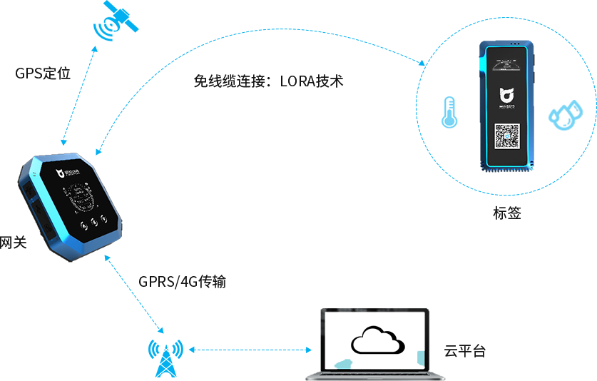 广州威拓电子科技有限公司